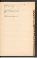 k.k. naturhistorisches Hofmuseum, Index Intendanzakten 1897, Seite 13